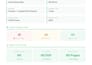 audit and fix website SEO issues for more traffic and better rankings